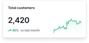Total customers metric